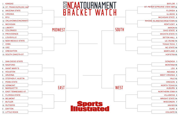 2020-bracket-watch-jim-feb-24