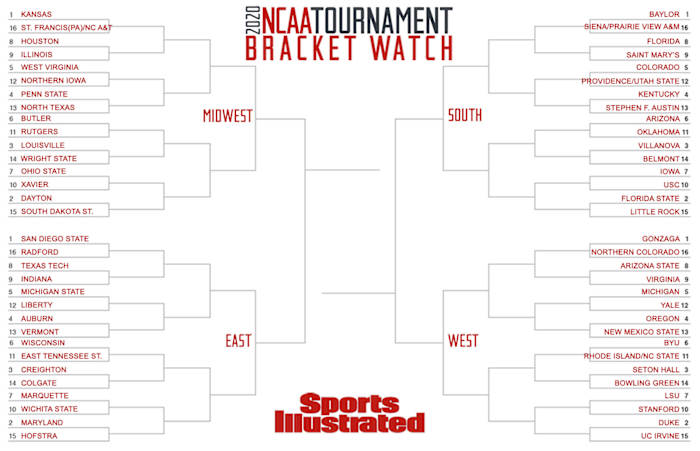 2020-bracket-watch-ky-feb-28