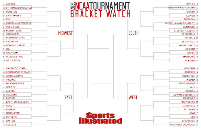 2020-bracket-watch-jim-feb-28