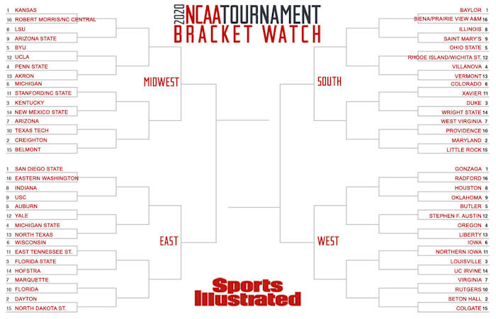 2020-bracket-watch-jim-march-2