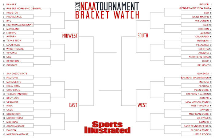 2020-bracket-watch-jim-march-6