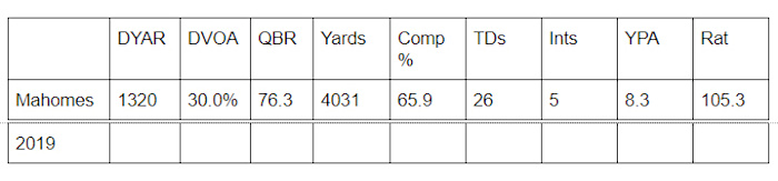 Chiefs-vs-AFCW---QB2