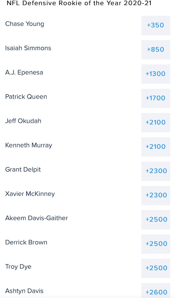 Odds courtesy of FanDuel