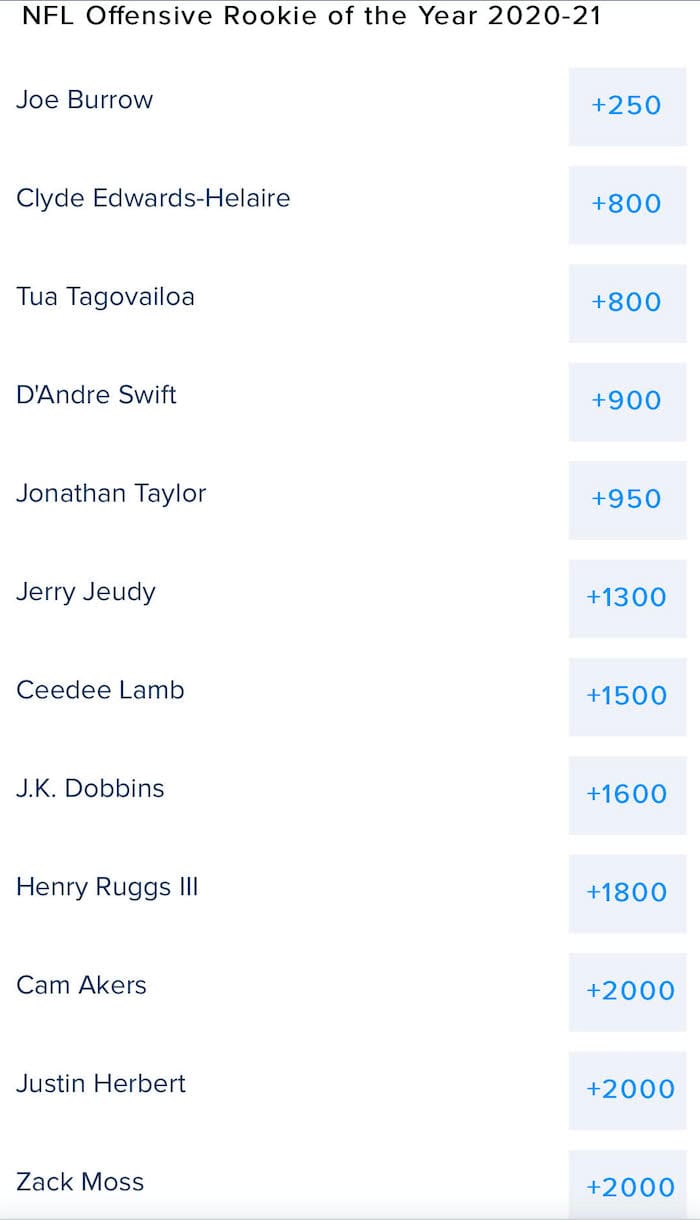 Odds courtesy of FanDuel