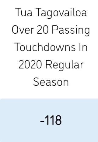 Odds courtesy of William Hill