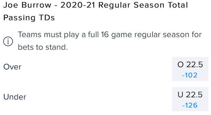 Odds courtesy of FanDuel