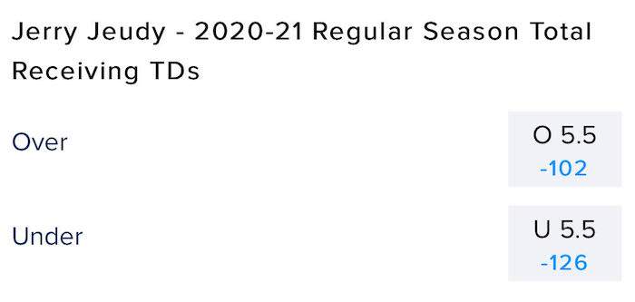 Odds courtesy of FanDuel