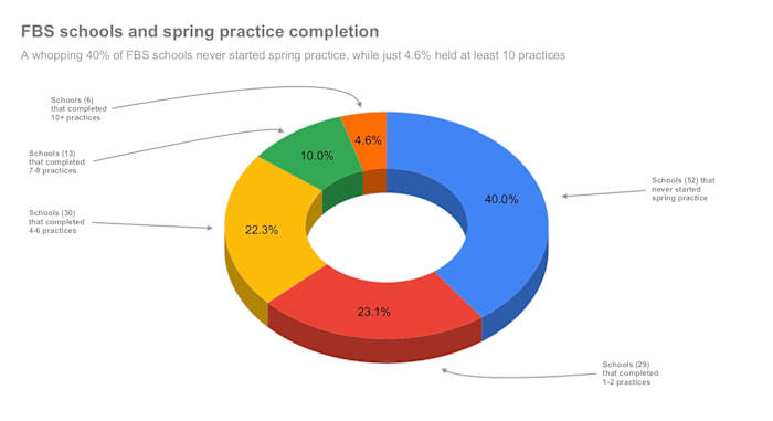 Click here for full-sized image