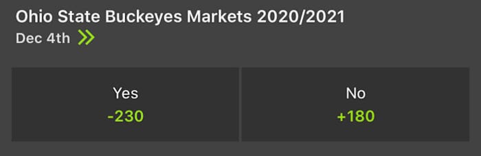 Odds courtesy of DraftKings Sportsbook