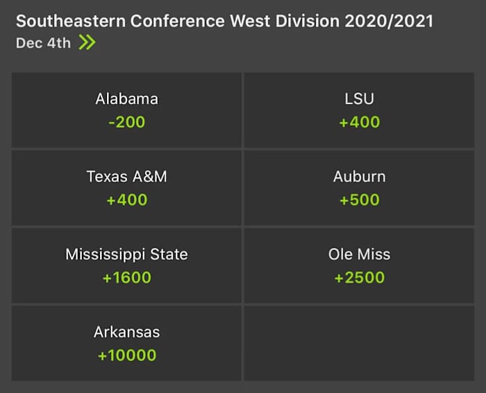 Odds courtesy of DraftKings Sportsbook