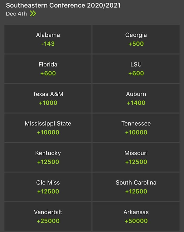 Odds courtesy of DraftKings Sportsbook