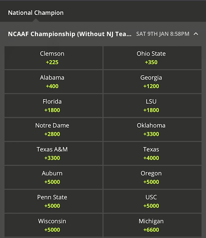 Odds courtesy of DraftKings Sportsbook