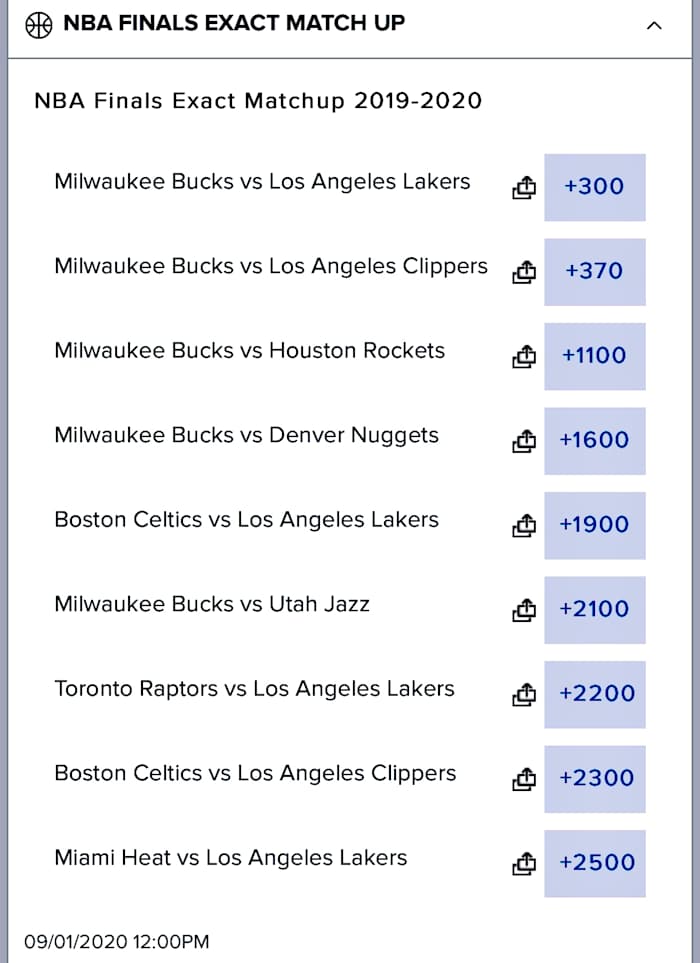Odds courtesy of FanDuel Sportsbook