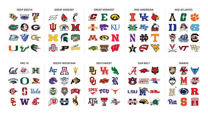 SI's reimagined conference realignment for the NCAA