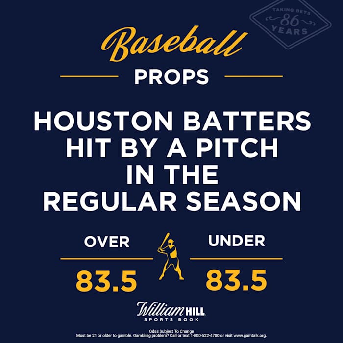 Graphic via William Hill US Sportsbook