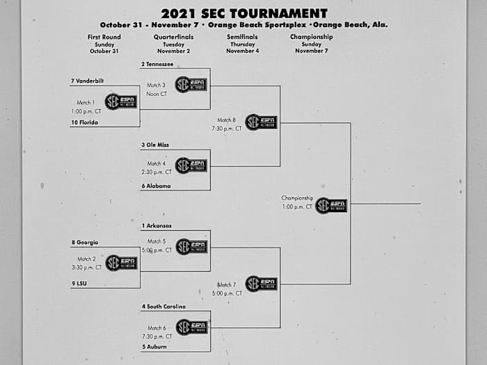 2021 SEC Soccer Tournament