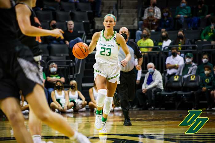 Scherr brings the ball up the court against Idaho State.