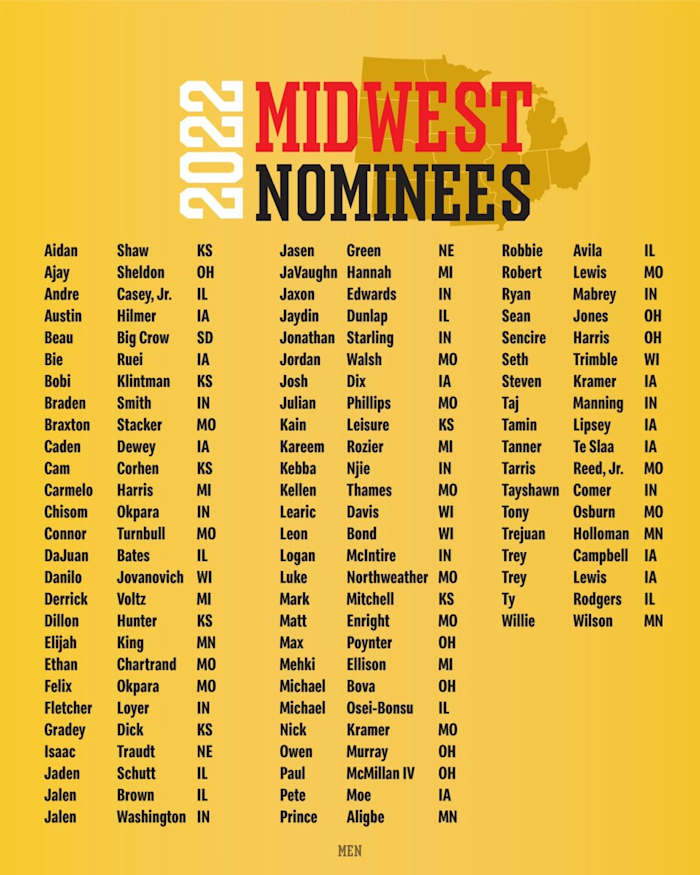 Isaac Traudt and Leon Bond were nominated for the 2022 McDonald's All-American Games from the Midwest region.