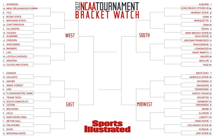SI Bracket Watch Feb. 11