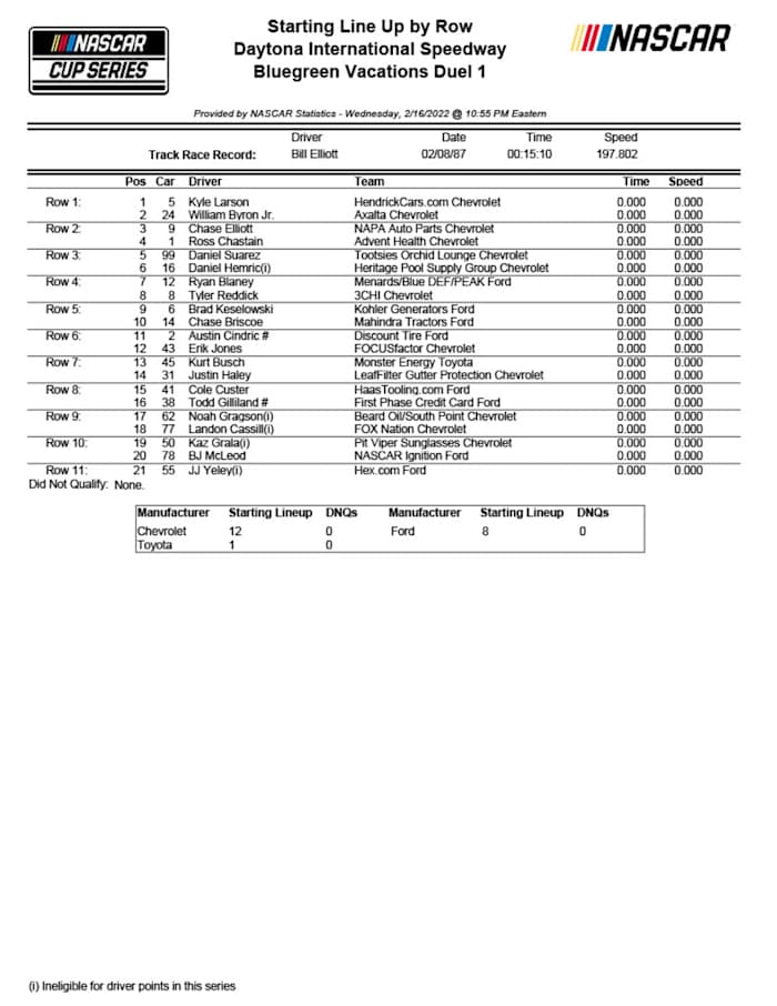 122S2_STARTROW (2)1024_1