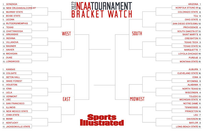SI's projected NCAA tournament bracket as of Feb. 22