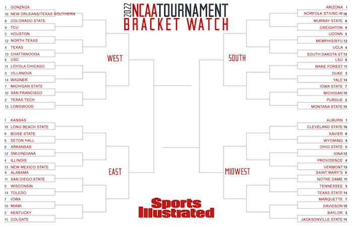 SI's Bracket Watch as of Feb. 25