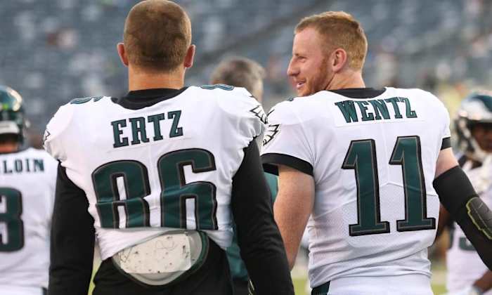 ertz wentz