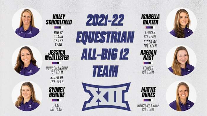 TCU Equestrian