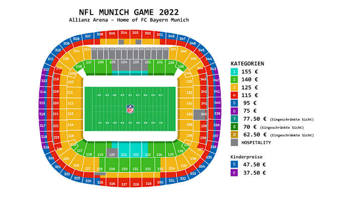 Found at: NFL United Kingdom | NFL.com
