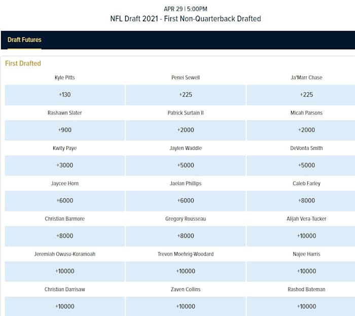 William Hill Sportsbook