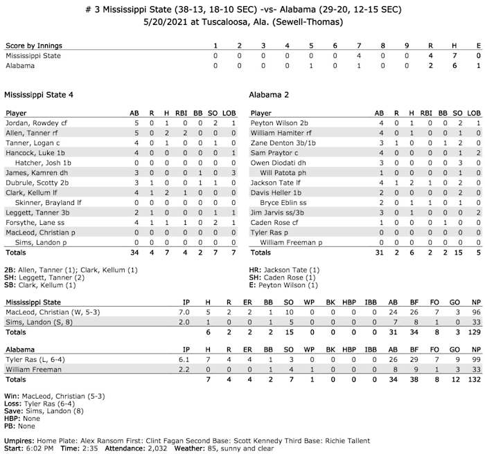 20210520091020-GAME51