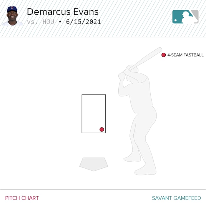 8274a0fd-19c0-481a-b0c4-c1046bd12be1