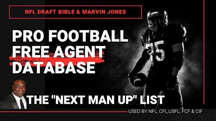 profootball free agent database