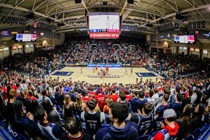 Gonzaga Bulldogs Loyola Marymount Lions4