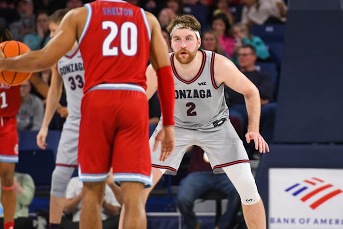 Gonzaga Bulldogs Loyola Marymount Lions53