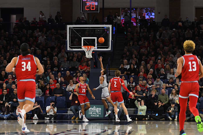 Gonzaga Bulldogs Loyola Marymount Lions43