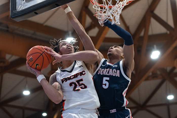Gonzaga Bulldogs Pacific Tigers3