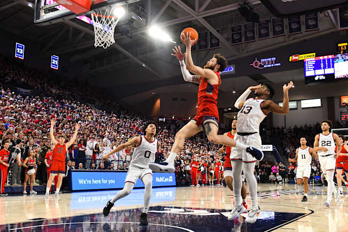Gonzaga Bulldogs Saint Mary's Gaels81