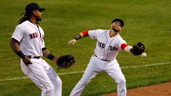 manny ramirez dustin pedroia