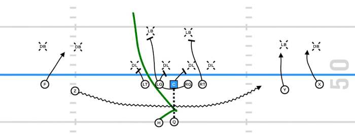 Images generated by GoArmy EDGE application.