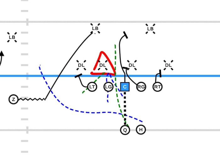 Images generated by GoArmy EDGE application.