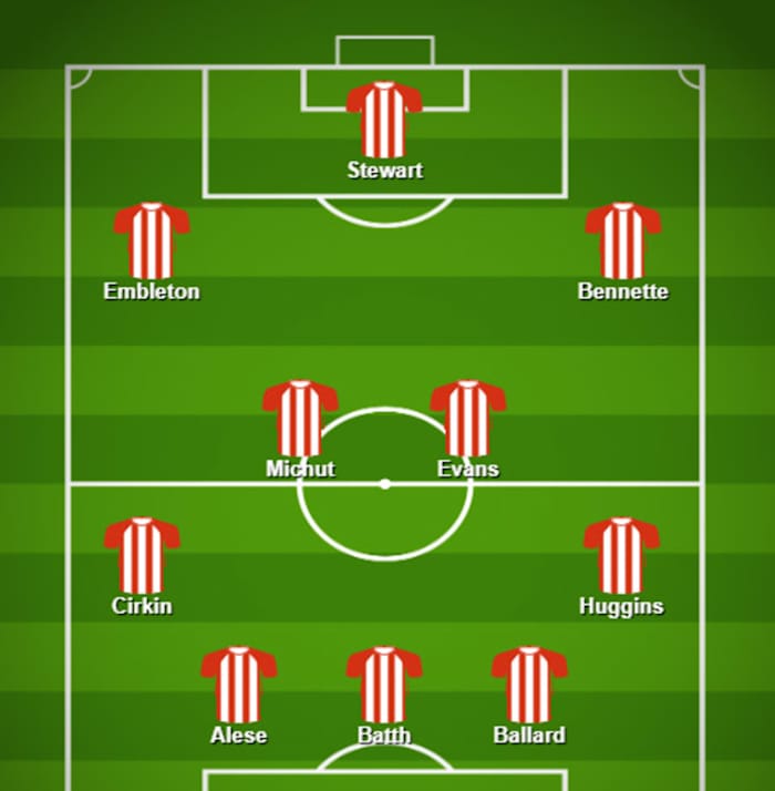 Injured Sunderland team