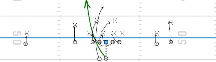 Images generated by GoArmy EDGE application.