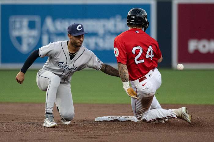 Brayan Rocchio Apr 13 2023