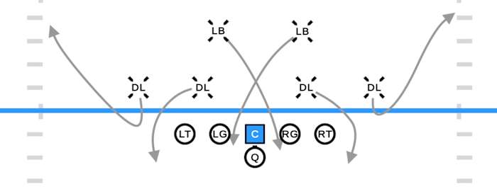 Images generated by GoArmy EDGE application.