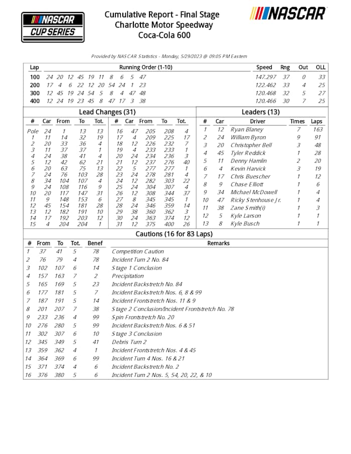 a7ec91a6e0c14a97fdf049c80fcdd34cxCUZBT0of3Asgw0D-1