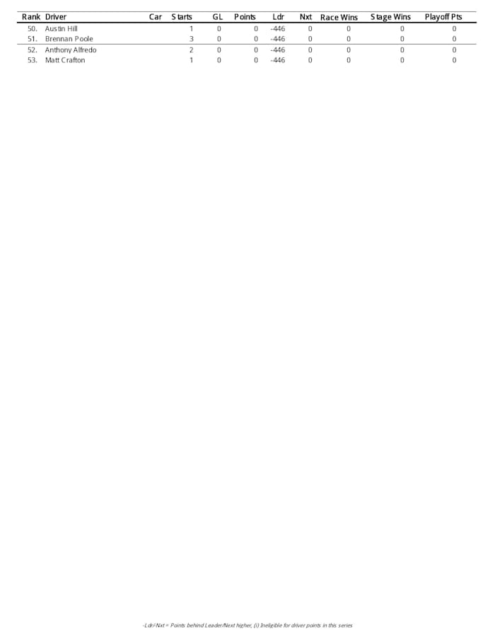 a7ec91a6e0c14a97fdf049c80fcdd34cxCUZBT0of3Asgw0D-5