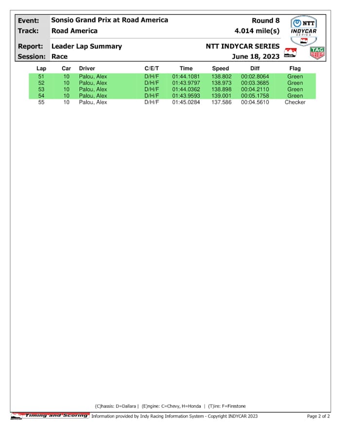 0abc85570bc84708b5a0c3b5af4c5f75f5K1W3KAjyavFMo1-1