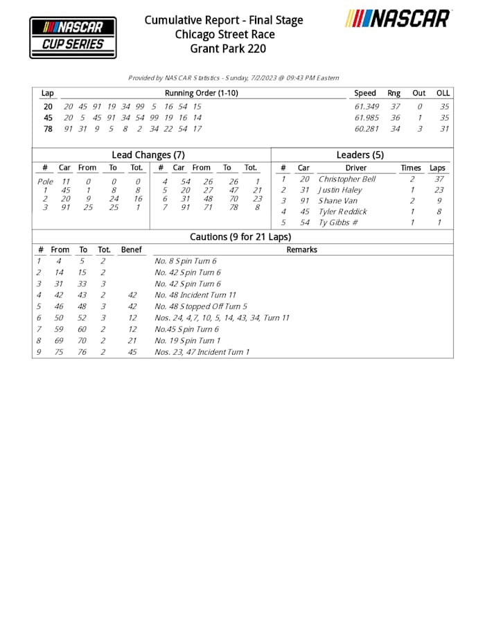 8b22b6b2a9ab4348be90fd7bd2b29dc4rvPYf5pnjVLZ2zFy-0