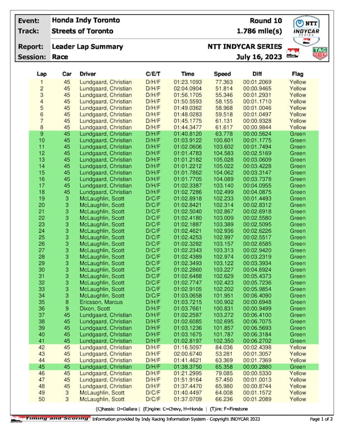 b0561bf7732648b1fca34a64896dfa3fvky51X6pQVEDfkn5-0